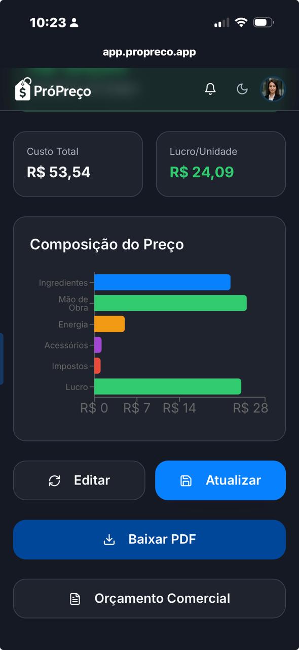 Composição do preço no PróPreço